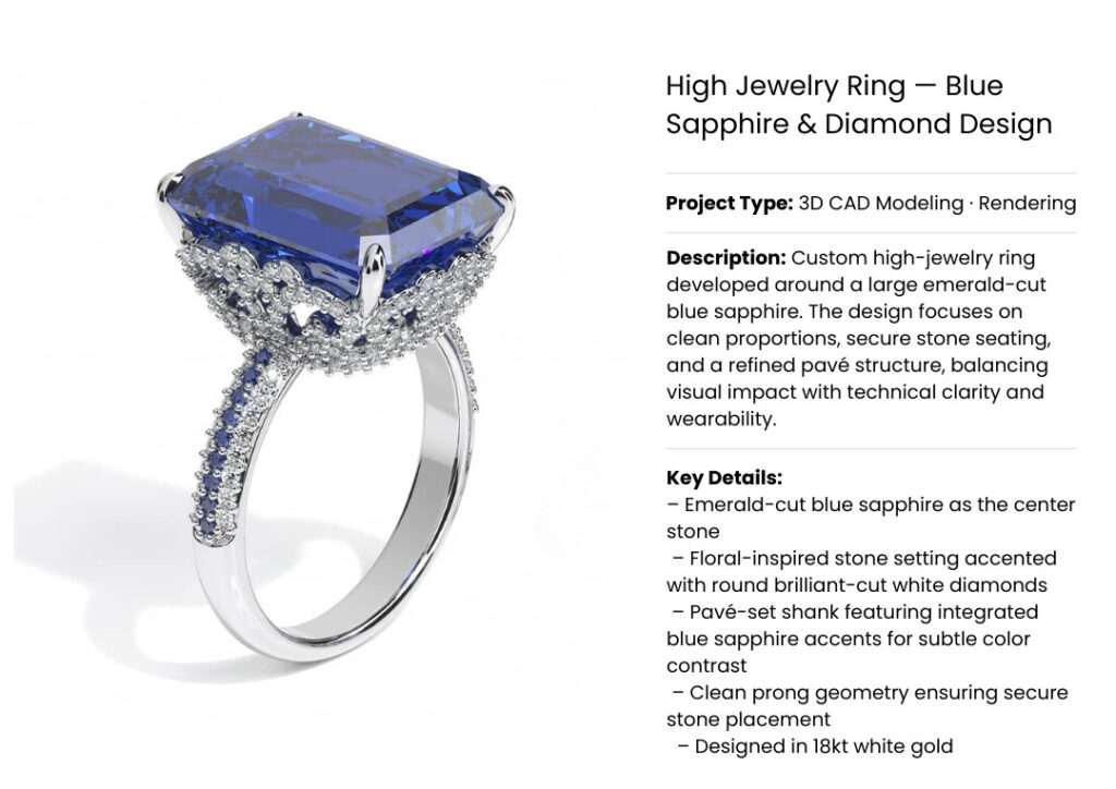 High jewelry ring with emerald-cut blue sapphire and floral pavé diamond setting – 3D CAD rendering in white gold.