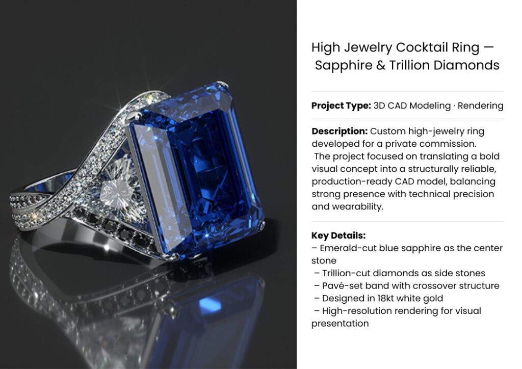 High jewelry cocktail ring with emerald-cut blue sapphire, trillion diamonds and pavé crossover band in 18kt white gold – 3D CAD render.