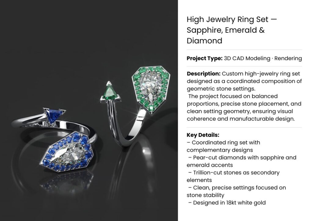 High jewelry ring set with pear-cut diamonds, emerald and sapphire accents – 3D CAD rendering of geometric white gold designs.